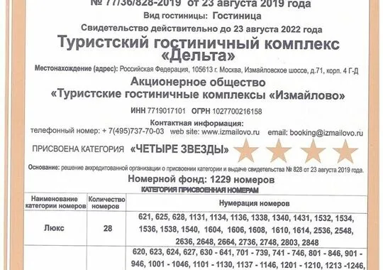 Отель Отель Измайлово Абсолют Дельта Москва 375 м от метро Партизанская 4 звезды