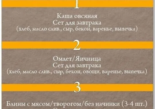 Отель Отель Dream House 2** B&B Санкт-Петербург 452 м от метро Садовая 5 отзывов